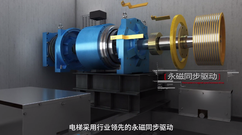 �ػ���������ָ������Щ��