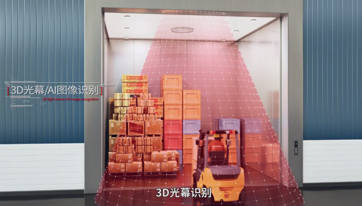 �ػ���������ָ������Щ��