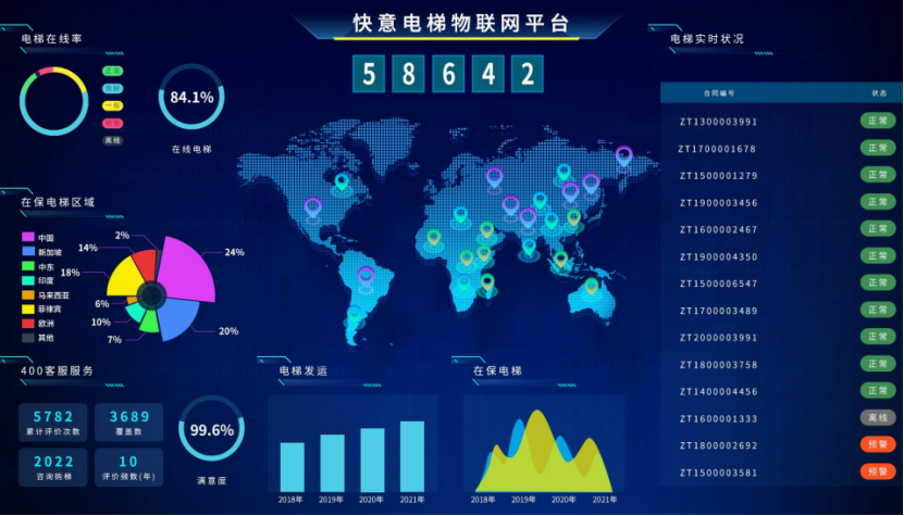 FUN88����ʹ������ڵ��ݳ�Ȧ֮·����������Ʒ�����ɼ��������е�����